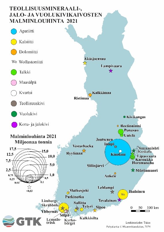 Suurin teollisuusmineraalikaivos on Siilinjärven apatiittikaivos. Muut kaivokset ovat selvästi pienempiä.