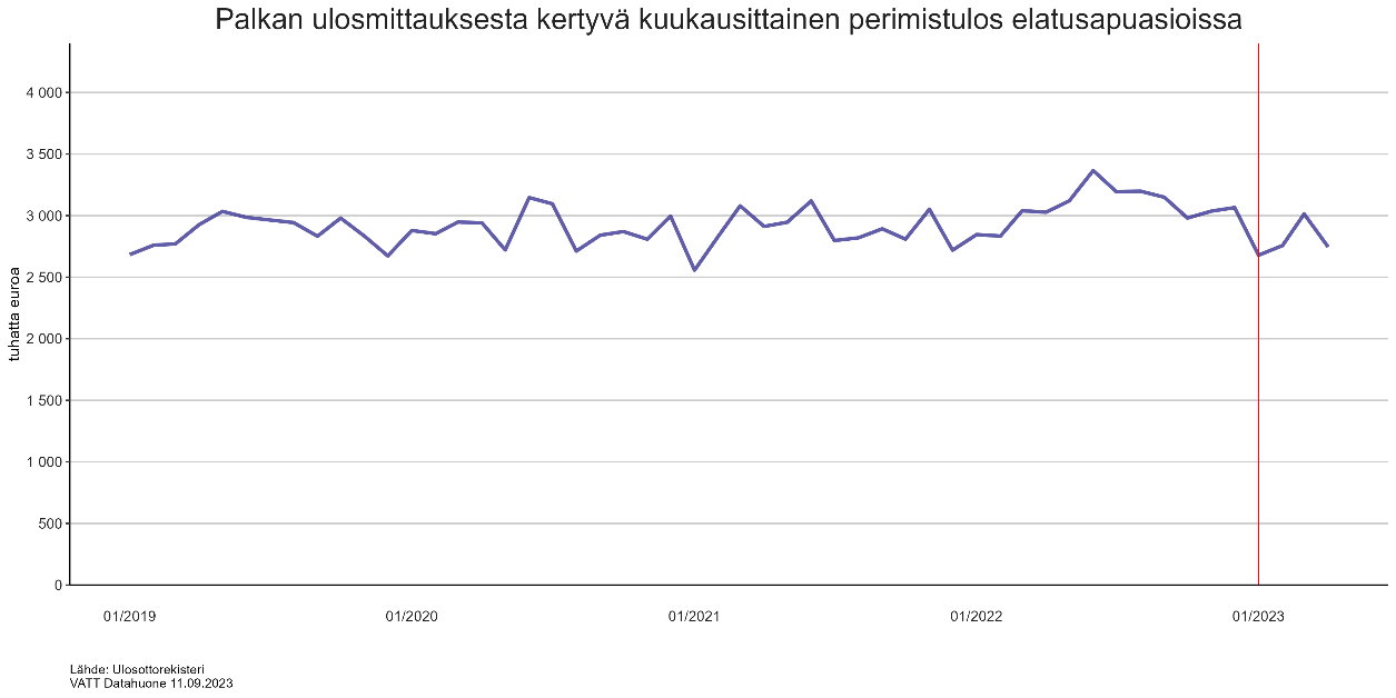 C:\Users\03092037\AppData\Local\Microsoft\Windows\INetCache\Content.Outlook\3MZNN9MK\elatustulos.png