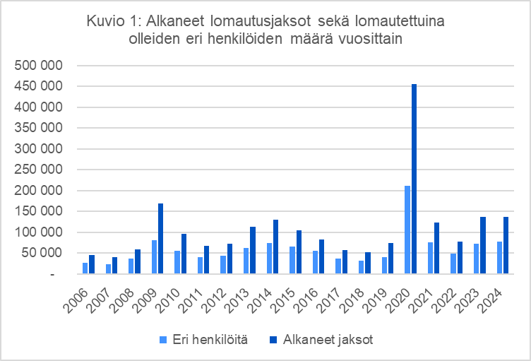 Picture 503353156, Kuva